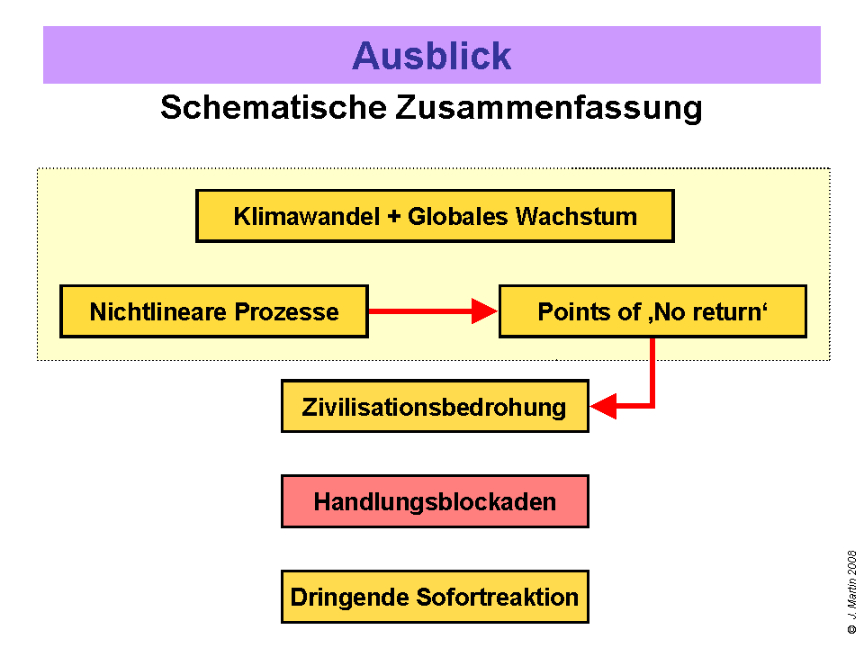 Raublick_03