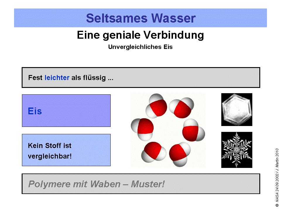 Zusaetze_Wasser_17