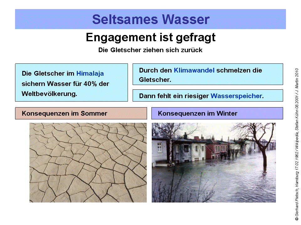 Zusaetze_Wasser_63